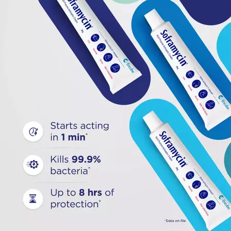 soframycin-multi-purpose-antiseptic-cream-for-cuts-wounds-burns-skin-infection-30-gm-6.02-1745993149-1.webp